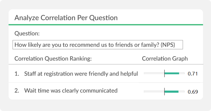 Feedtrail - Healthcare Experience Management